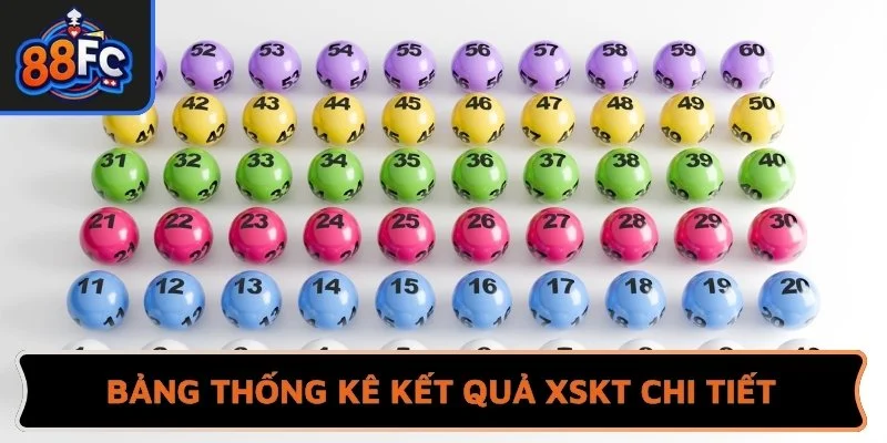 Bảng thống kê kết quả XSKT chi tiết cho người chơi